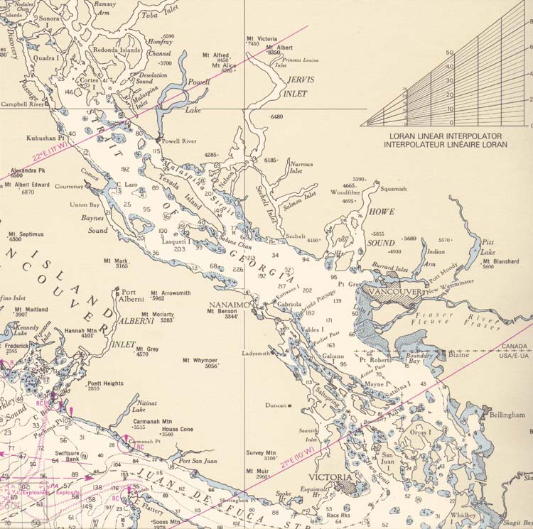 Strait Of Georgia Chart